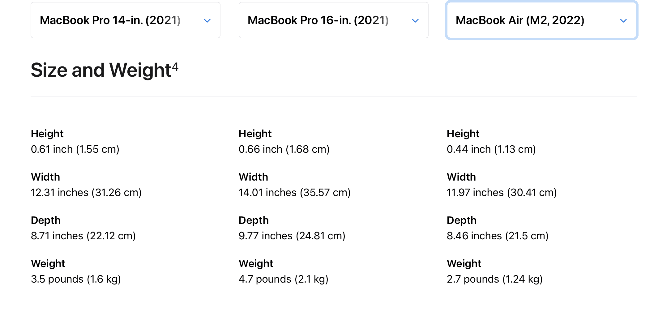 MacBook Pro and MacBook Air laptop sizes