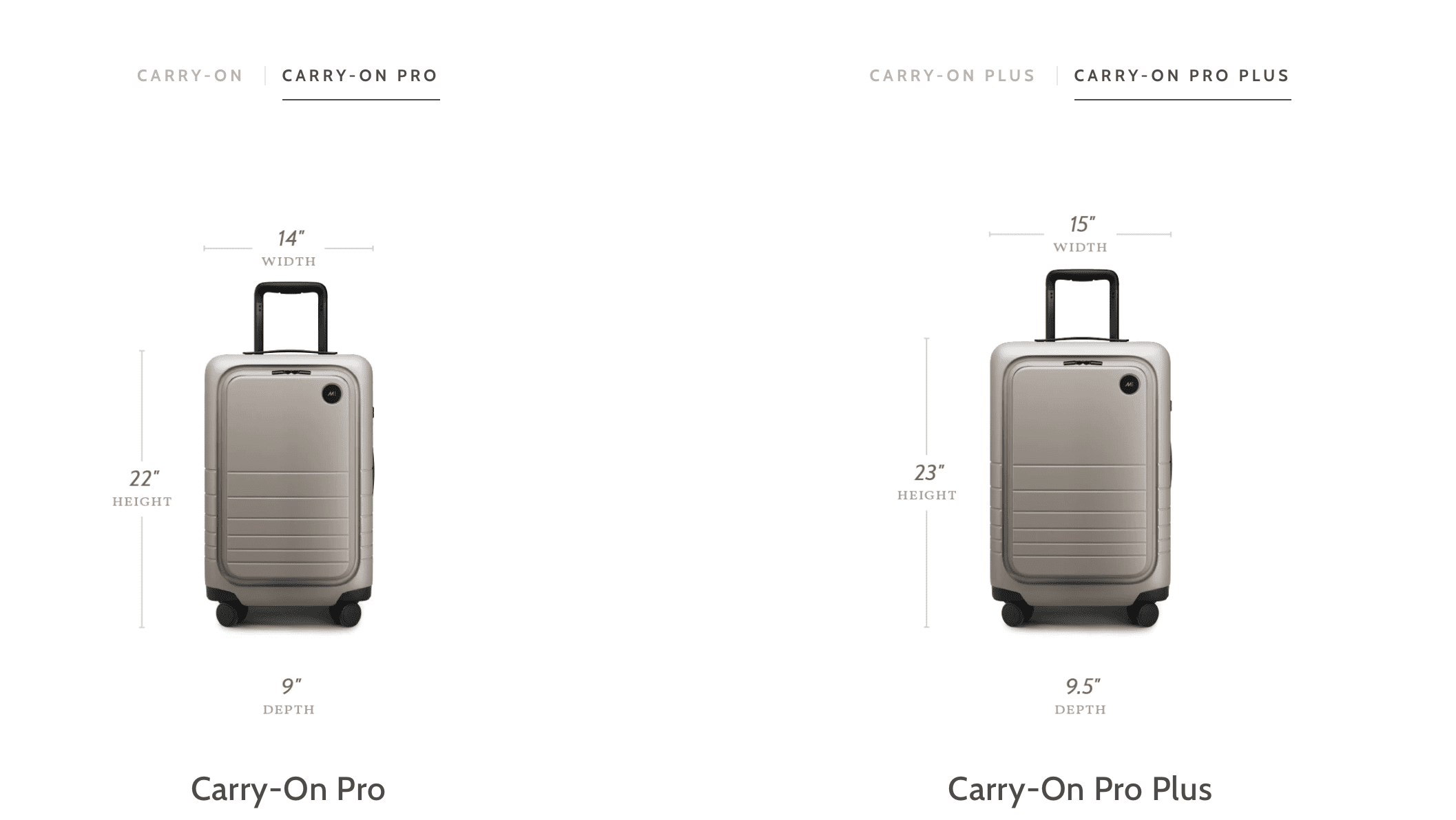 Monos carry On Pro plus and carry on pro comparison