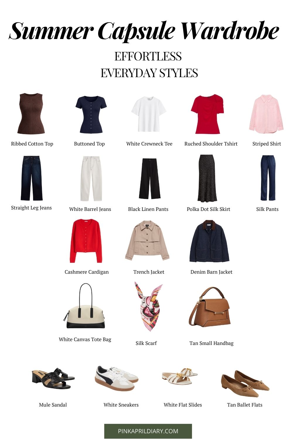 Summer Capsule Wardrobe plan for busy women
